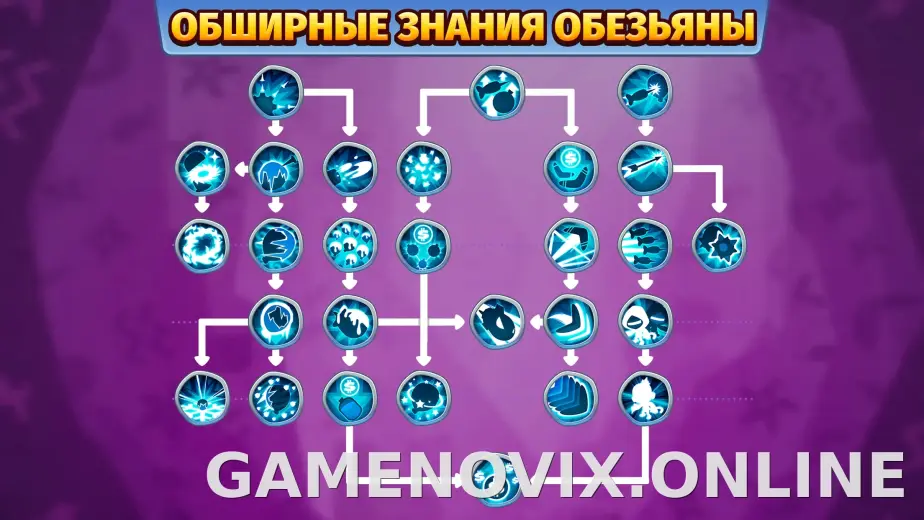 Bloons TD 6 скриншот 1